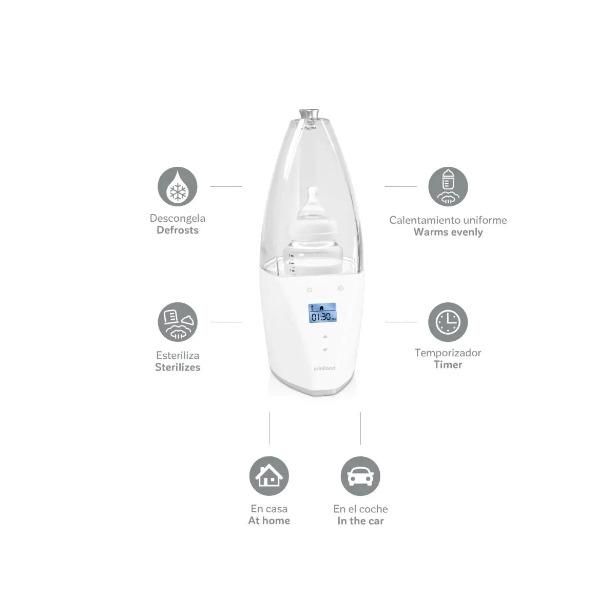 Stérilisateur et Chauffe-Biberon 3-en-1 Miniland Digital - Maison et Voiture