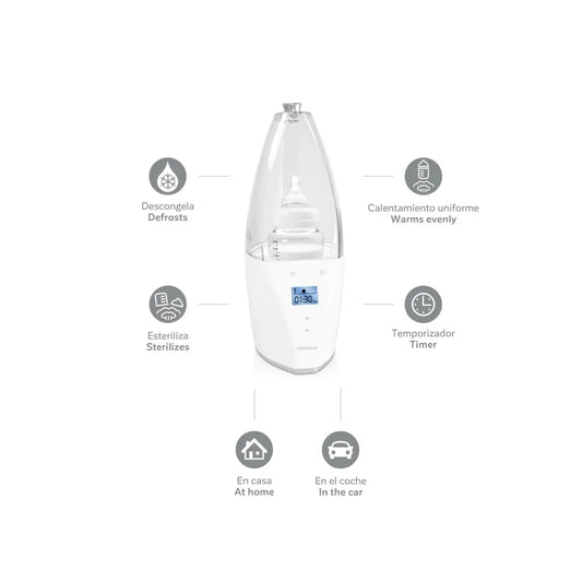 Stérilisateur et Chauffe-Biberon 3-en-1 Miniland Digital - Maison et Voiture